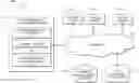 Fig. 01 - Automated stateful counter aggregation of device data