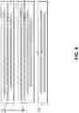 Fig. 06 - Automated stateful counter aggregation of device data
