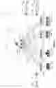 Fig. 03 - ROUTING NETWORK TRAFFIC