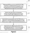 Fig. 07 - ROUTING NETWORK TRAFFIC