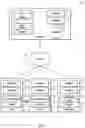 Fig. 02 - Composite key performance indicators for network health monitoring