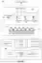 Fig. 02 - Content delivery network server testing