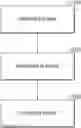 Fig. 01 - System and method for enabling real-time eventing