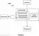 Fig. 06 - System and method for enabling real-time eventing