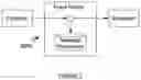 Fig. 08 - System and method for enabling real-time eventing