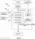 Fig. 09 - System and method for enabling real-time eventing