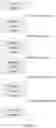 Fig. 05 - Device for validating a message conveyed via a network