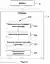 Fig. 05 - System, method and computer readable medium for processing unsolicited electronic mail