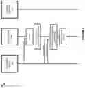 Fig. 05 - Management of bot detection in a content delivery network