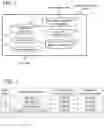 Fig. 02 - Information collection system, information collection method, medium, and information collection program