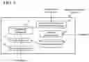 Fig. 07 - Information collection system, information collection method, medium, and information collection program