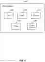 Fig. 08 - Multi-access edge computing services security in mobile networks by parsing application programming interfaces