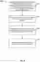 Fig. 10 - Multi-access edge computing services security in mobile networks by parsing application programming interfaces