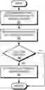 Fig. 01 - Efficient virtual IP address management for service clusters