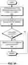 Fig. 06 - Efficient virtual IP address management for service clusters