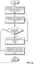 Fig. 08 - Efficient virtual IP address management for service clusters