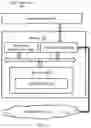 Fig. 02 - Edge based sensor actuation and control in IoT network for event monitoring