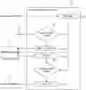 Fig. 01 - Service layer-based methods to enable efficient analytics of IoT data