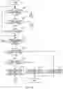 Fig. 09 - Image forming apparatus for determining whether a door sensor or an interrupt voltage switch has failed