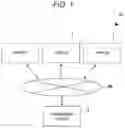 Fig. 02 - Method of push-transmitting information from an image processing device