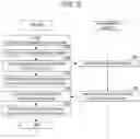 Fig. 06 - Method of push-transmitting information from an image processing device