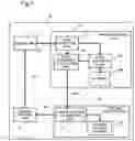 Fig. 08 - DIRECTION CONTROL DEVICE, DIRECTION CONTROL METHOD AND RECORDING MEDIUM