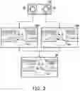 Fig. 03 - Dual sensor imaging system and depth map calculation method thereof