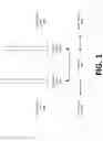 Fig. 02 - Apparatuses and methodologies for flicker control