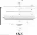 Fig. 06 - Apparatuses and methodologies for flicker control
