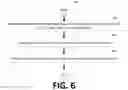 Fig. 07 - Apparatuses and methodologies for flicker control