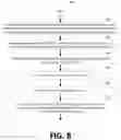 Fig. 09 - Apparatuses and methodologies for flicker control