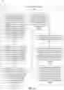 Fig. 22 - Auto exposure of spatially-multiplexed-exposure high-dynamic-range image sensor metric and adjustment