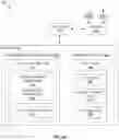 Fig. 28 - Auto exposure of spatially-multiplexed-exposure high-dynamic-range image sensor metric and adjustment