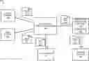 Fig. 01 - Management of video data processing resources across multiple processing locations