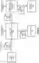 Fig. 04 - Management of video data processing resources across multiple processing locations