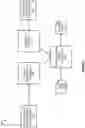 Fig. 08 - Management of video data processing resources across multiple processing locations