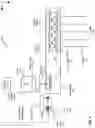 Fig. 06 - Global shutter image sensor