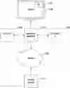 Fig. 01 - Transmission of audio streams