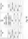 Fig. 08 - Transmission of audio streams