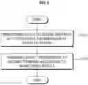 Fig. 09 - Terminal and operating method thereof
