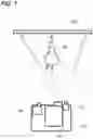 Fig. 02 - Projection adjustment program and projection adjustment method