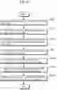 Fig. 28 - Image coding method, image decoding method, image coding apparatus, image decoding apparatus, and image coding and decoding apparatus