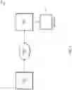 Fig. 02 - Spatial block-level pixel activity extraction optimization leveraging motion vectors