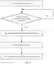 Fig. 04 - Media data processing method and apparatus