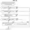 Fig. 45 - IMAGE PROCESSING APPARATUS AND METHOD