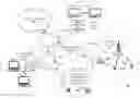 Fig. 01 - METHODS, DEVICES, AND SYSTEMS FOR PROVIDING PANORAMIC VIDEO CONTENT TO A MOBILE DEVICE FROM AN EDGE SERVER
