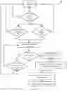 Fig. 08 - System and method for associating search queries with remote content display