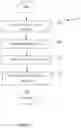Fig. 14 - Apparatus and methods for content management and account linking across multiple content delivery networks