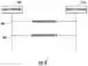 Fig. 15 - Apparatus and methods for content management and account linking across multiple content delivery networks