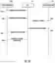 Fig. 17 - Apparatus and methods for content management and account linking across multiple content delivery networks